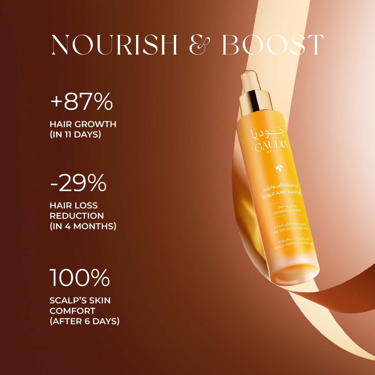 GAUDIA NOURISH & BOOST HAIR OIL - MIRA Y MANO